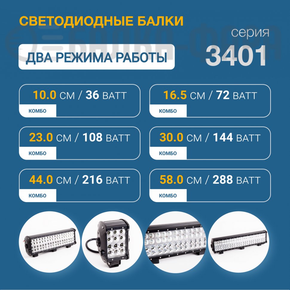 Балка комбинированного света, 108 Ватт, серия 3401