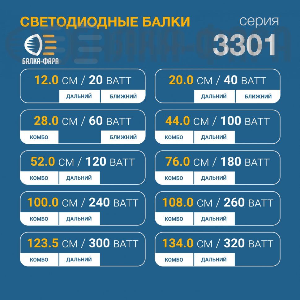 С/д балка на 240 Вват дальнего света, серия D4